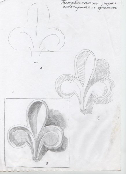 Гипсовая розетка трилистник построение