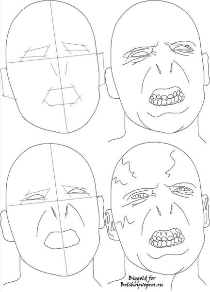 Раскадровка рисунок