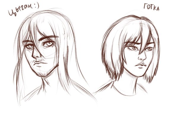 Микаса нарисовать поэтапно