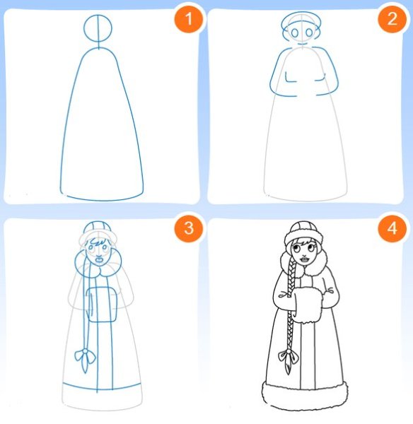 Поэтапное рисование Снегурочки