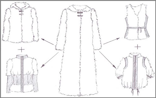 Поэтапный рисунок Снегурочки