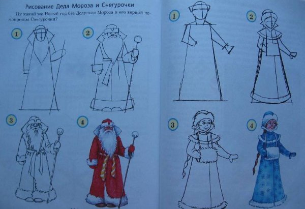 Моделирование верхней одежды