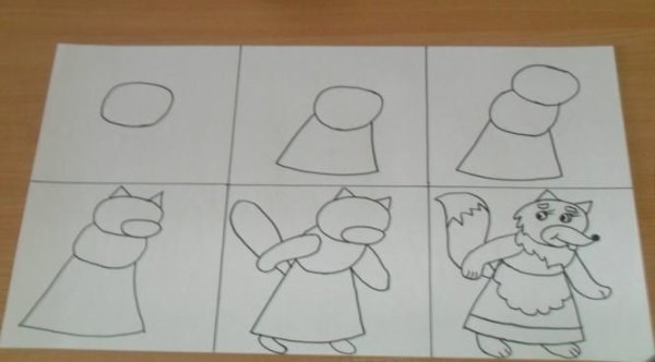 Этапы рисования дерева