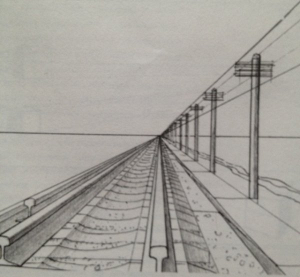 Линейная перспектива железная дорога