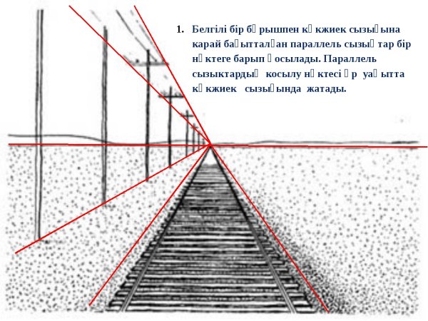 Железная дорога по правилам линейной перспективы