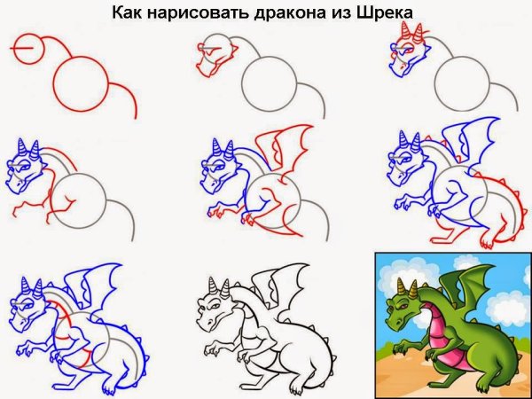 Поэтапные рисунки драконов