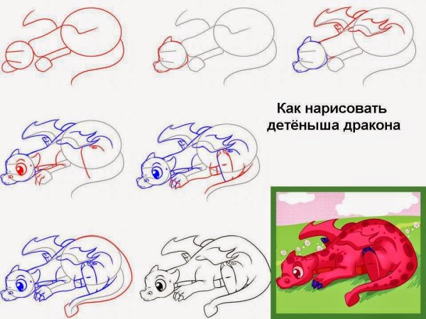 Как нарисовать дракона поэтапно