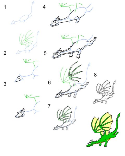 Поэтапное рисование дракона для детей