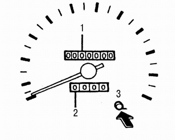 Шкала спидометра вектор