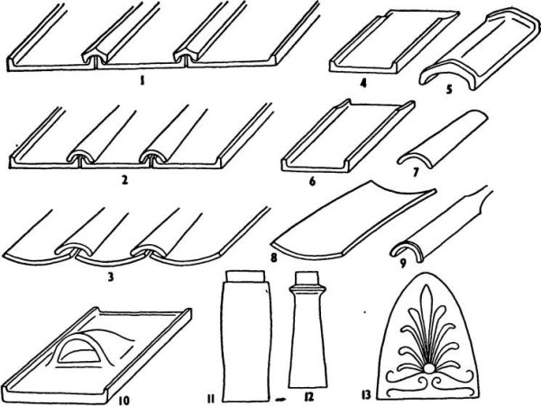 Черепица-КАЛИПТЕР античность