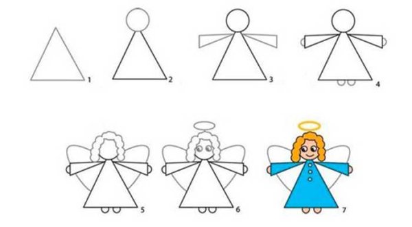 Рисование Ангелочек старшая группа