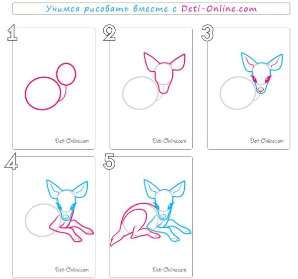 Нарисовать олененка пошагово