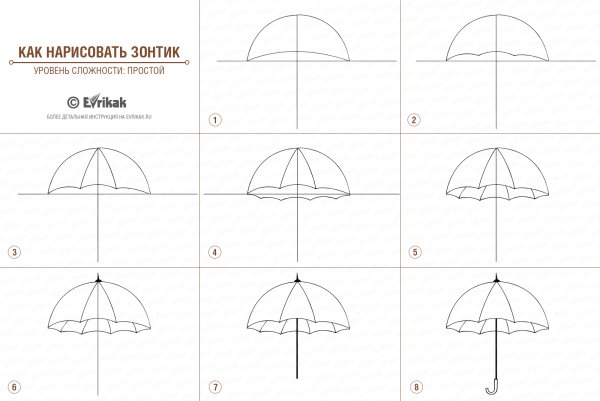 Как нарисовать зонтик карандашом поэтапно для начинающих