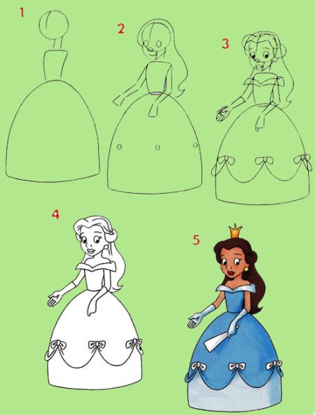 Рисунок Анабель Кэт карандашом