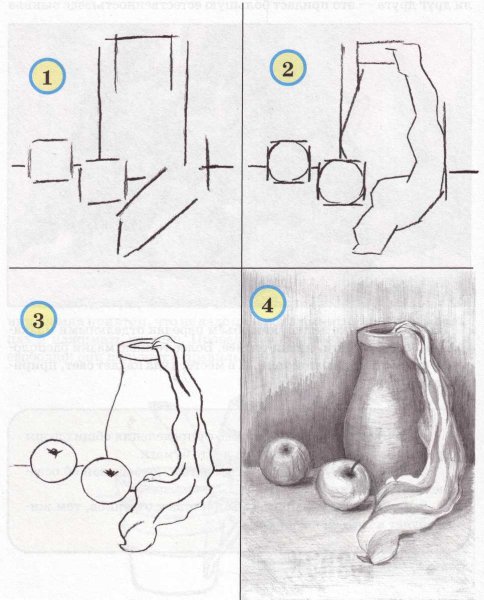 Фигурист рисунок карандашом