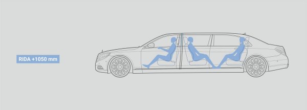 Колесная база Майбаха