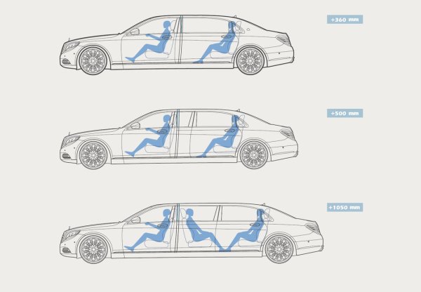 Мерседес Майбах