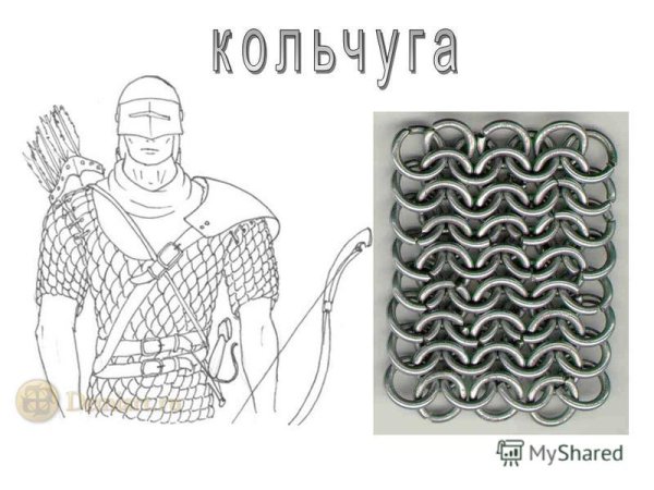 Кольчуга рисунок