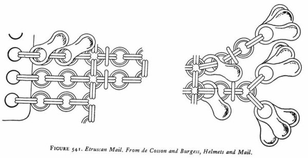 Флорентийская вышивка Кольчуга схема