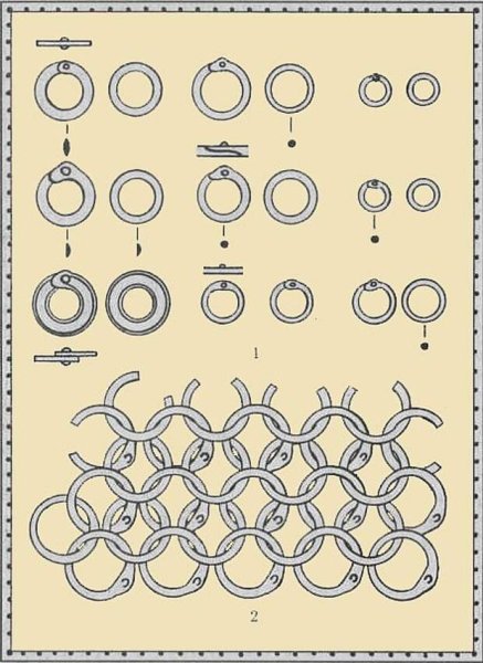 Плетение кольчуги 4 в 1 схема