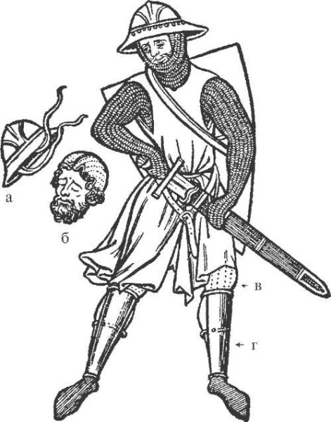 Средневековый рыцарь с кольчугой рисунок