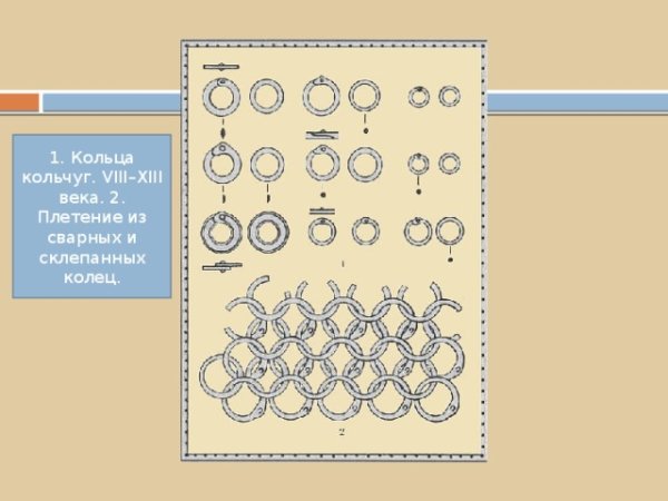 Плетение кольчуги 6 в 1 схема