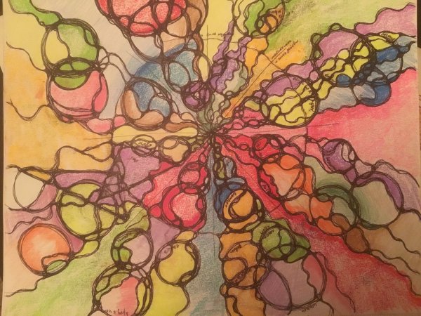 Нейрографика Мандала изобилия