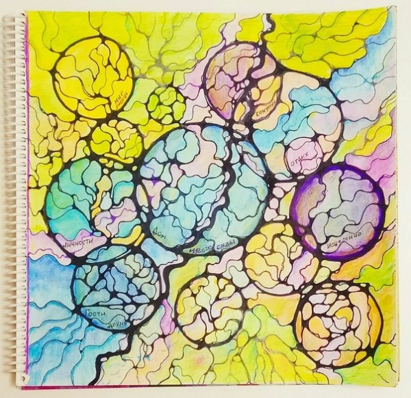 Нейрографика гармонизация уходящего года