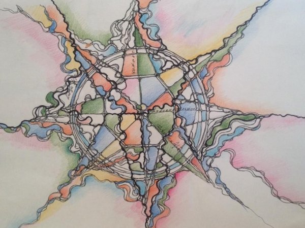 Нейрографика звезда желаний