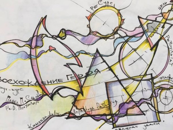 Нейрографика линии