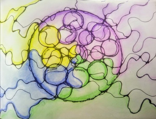 Нейрографика с Ольгой Нуржановой