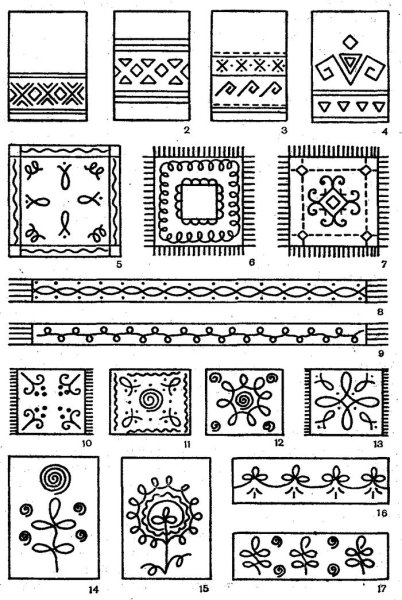 Простейший орнамент