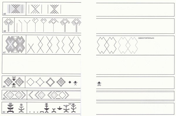 Орнаменты и узоры для детей
