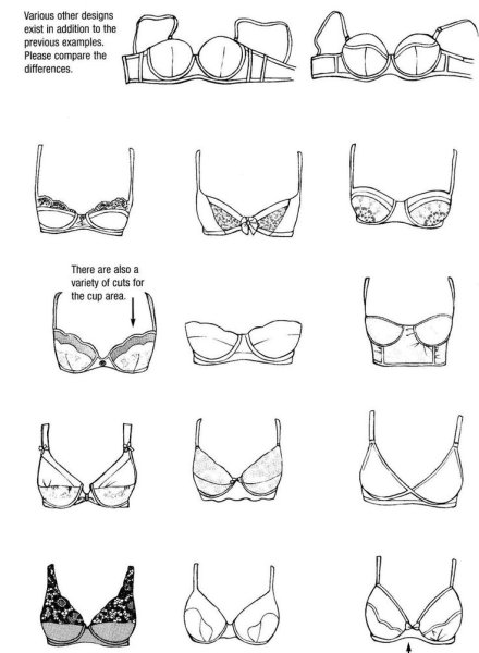 Бюстгальтер референс