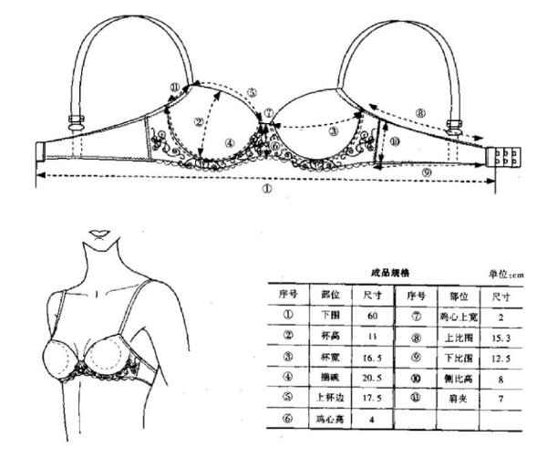 Выкройка чашки бюстгальтера балконет