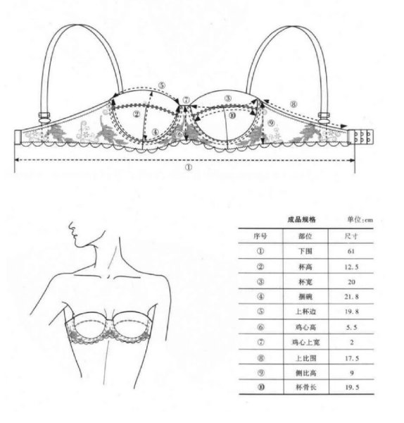 Выкройка бюстгальтера балконет 95 с