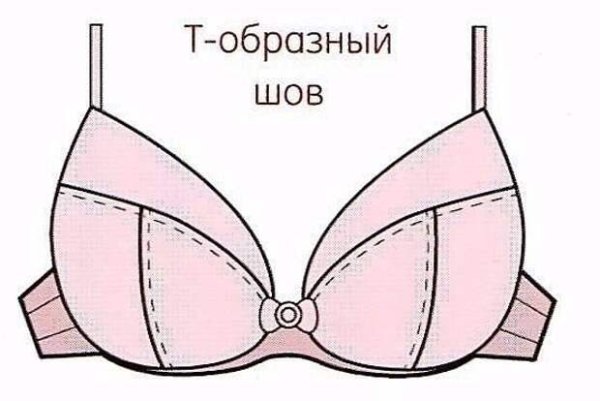 Лифчик пуш ап выкройка