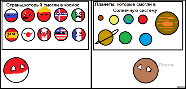 Кантриболз мемы