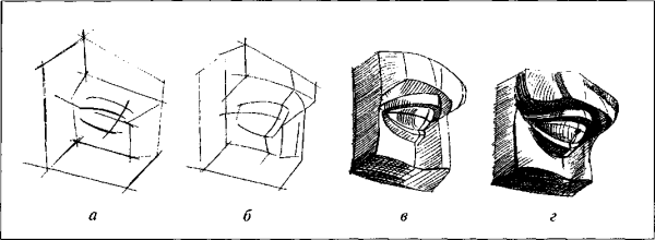 Деревья акварелью поэтапно
