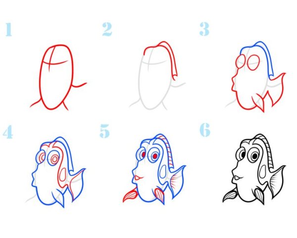 Поэтапное рисование персонажей