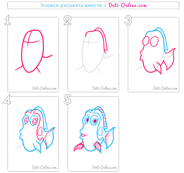 Рыбки референс