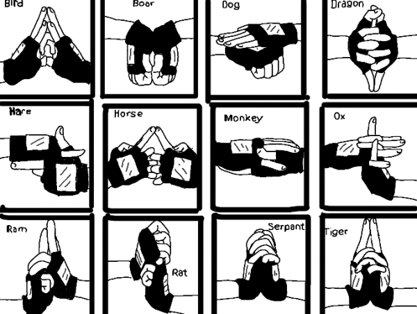 Ниндзюцу Наруто Чидори техника