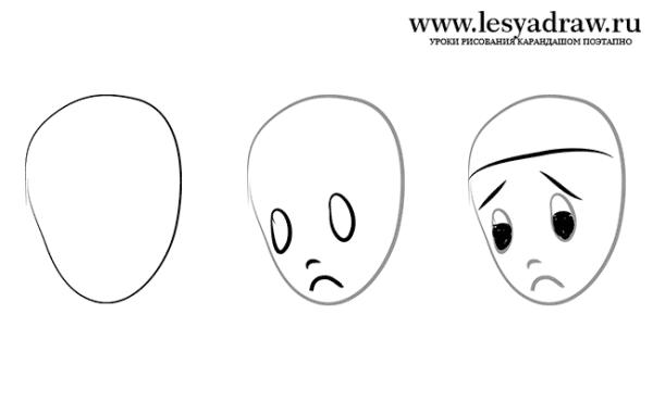 Поэтапное рисование Пьеро