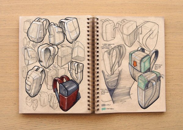 Скетчи предметов