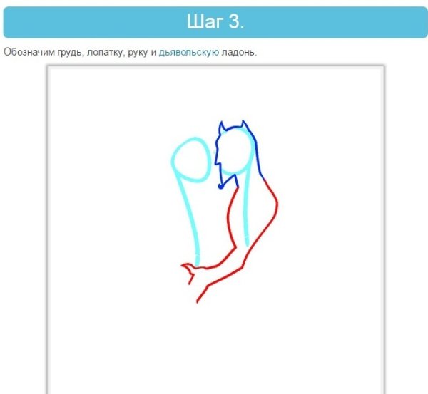 Рисунок на тему добро поэтапно