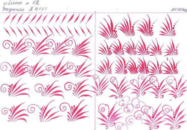 Тренировочные узоры для маникюра