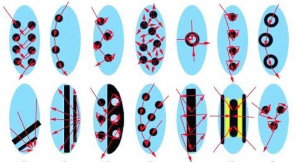 Маникюр гель лаком для начинающих пошагово