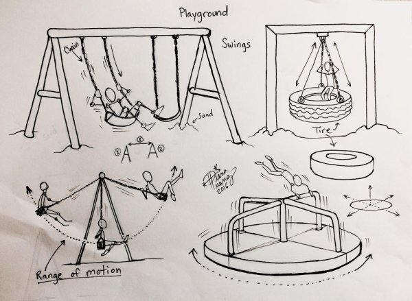 Набросок детской площадки