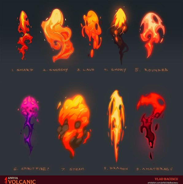 Туториалы по рисованию огня