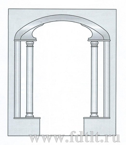 Элементы арки архитектура